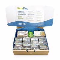 Keto Diet 3-týdenní balíček MEDIUM 1. krok expirace