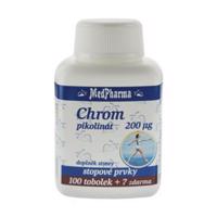 Chróm