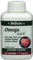 MedPharma Omega 3-6-9 67 tab expirace