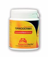 SUPERIONHERBS Ganoderma, Duanwood Red Reishi, Extrakt 40% polysacharidů 90 kapslí